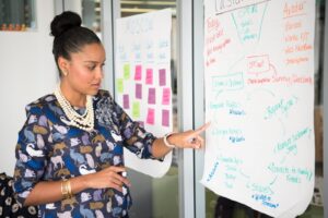 The Importance of Business Communications in the Workplace